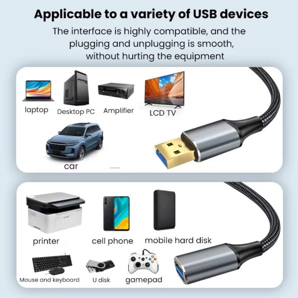 Second image of Cable d'extension USB 3.0 5 Gbps | Étendez. Branchez. Performez.